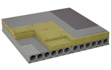 considerations of Cwmcarn flat roofing insulation